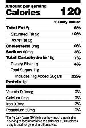 Birthday Cake Popcorn 3.6oz